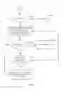 Fig. 05 - SQL QUERY PARSING AND TRANSLATION