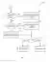 Fig. 06 - SQL QUERY PARSING AND TRANSLATION