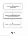 Fig. 02 - Method of searching and generating a relevant search string