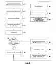 Fig. 09 - Method for combining voice signals to form a continuous conversation in performing a voice search