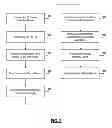 Fig. 10 - Method for combining voice signals to form a continuous conversation in performing a voice search
