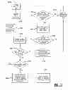 Fig. 28 - Method for combining voice signals to form a continuous conversation in performing a voice search