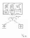 Fig. 02 - Social files