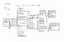 Fig. 01 - Generate in-memory views from universe schema