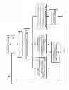 Fig. 06 - Generate in-memory views from universe schema