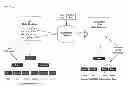 Fig. 01 - Converting XML to JSON with configurable output