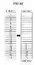 Fig. 09 - Method and apparatus for stack management