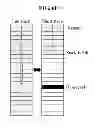 Fig. 12 - Method and apparatus for stack management