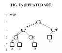 Fig. 16 - Method and apparatus for stack management