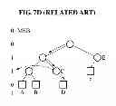 Fig. 19 - Method and apparatus for stack management