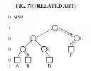 Fig. 20 - Method and apparatus for stack management