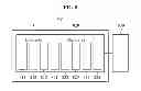 Fig. 23 - Method and apparatus for stack management