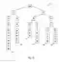 Fig. 08 - NAVIGATION DEVICE HAVING NEXT VALID CHARACTER SEARCH TREE