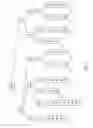Fig. 09 - NAVIGATION DEVICE HAVING NEXT VALID CHARACTER SEARCH TREE