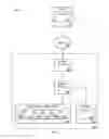 Fig. 02 - Composing objects in hosted storage
