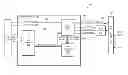 Fig. 01 - Phase aligned interleaved sampling of multiple data channels