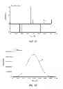 Fig. 08 - Phase aligned interleaved sampling of multiple data channels