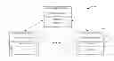 Fig. 01 - BACKWARDS-COMPATIBLE FEATURE-LEVEL VERSION CONTROL OF AN APPLICATION USING A RESTLIKE API
