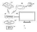 Fig. 01 - INFORMATION SHARING SYSTEM