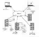 Fig. 01 - DNS outage avoidance method for recursive DNS servers