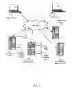 Fig. 02 - DNS outage avoidance method for recursive DNS servers