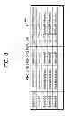 Fig. 09 - CONTROLLER, METHOD FOR CONTROLLING, AND COMPUTER-READABLE RECORDING MEDIUM HAVING STORED THEREIN CONTROL PROGRAM