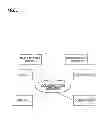 Fig. 02 - GROUP MANAGING SYSTEM AND PROGRAM