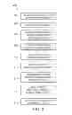 Fig. 07 - Virtualization in adaptive stream creation and delivery