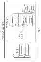 Fig. 09 - File Sharing in a Social Network
