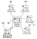 Fig. 01 - Method for Synchronizing, Monitoring and Capturing of System Host Activities Occurring at Locally Installed Applications