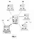 Fig. 02 - Method for Synchronizing, Monitoring and Capturing of System Host Activities Occurring at Locally Installed Applications