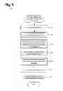 Fig. 06 - Computer-Implemented System And Method For Context-Based APP Searching And APP Use Insights