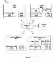 Fig. 02 - Exchanging personal information to determine a common interest