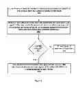 Fig. 06 - Exchanging personal information to determine a common interest