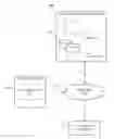 Fig. 01 - Social context for applications