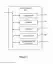 Fig. 08 - Social context for applications
