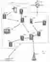 Fig. 01 - Content management in peer-to-peer systems