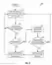 Fig. 06 - Content management in peer-to-peer systems