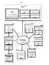 Fig. 02 - Methods and systems for providing supplemental data