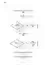 Fig. 06 - PERSONAL DATA CHANNEL
