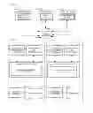 Fig. 01 - Intelligent, mobile, location-aware news reader application for commuters