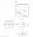 Fig. 01 - Aggregating likes to a main page
