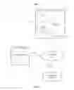 Fig. 02 - Aggregating likes to a main page
