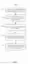 Fig. 05 - Aggregating likes to a main page