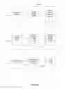 Fig. 07 - Aggregating likes to a main page