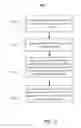 Fig. 24 - Aggregating likes to a main page