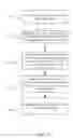 Fig. 26 - Aggregating likes to a main page