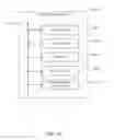 Fig. 27 - Aggregating likes to a main page