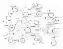 Fig. 03 - Linking multiple entities associated with media content