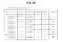 Fig. 09 - DATA MANAGING DEVICE AND METHOD FOR ADDING DATA TO PLURAL TERMINAL DEVICES AND DATA MANAGING PROGRAM